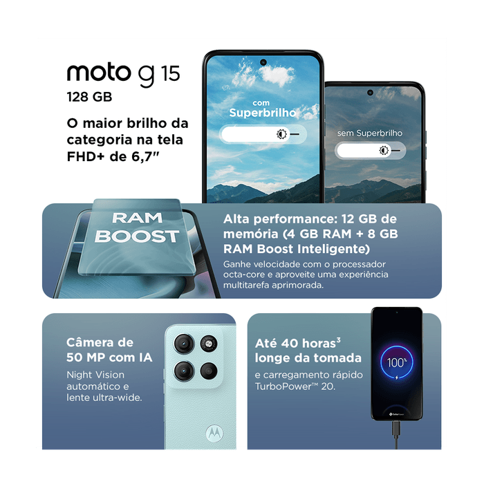 Tecnologias-do-celular-128gb-moto-g15-5g-azul
