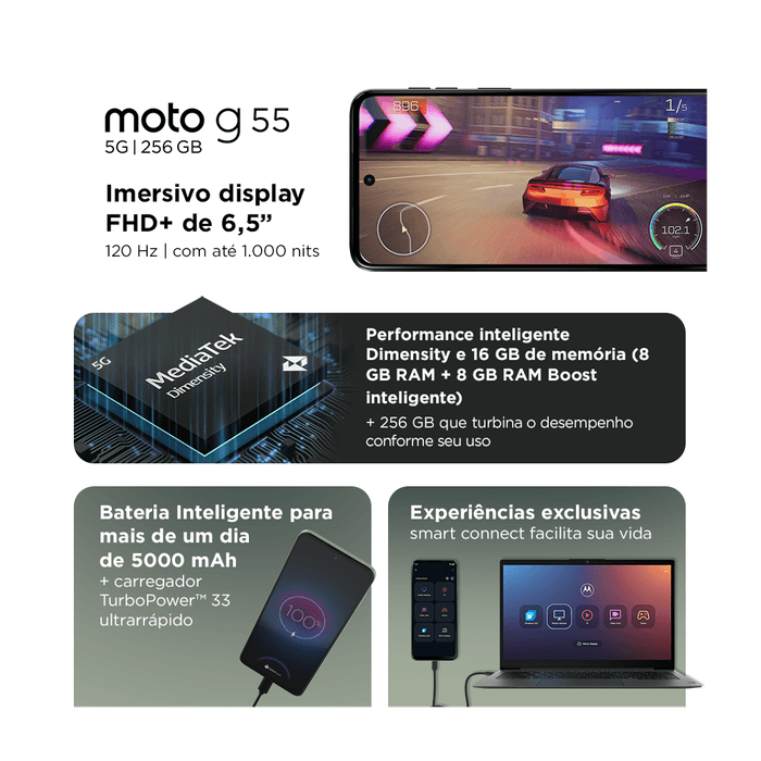 Ficha-tecnica-do-smartphone-5g-256gb-moto-g55-da-motorola-rosa