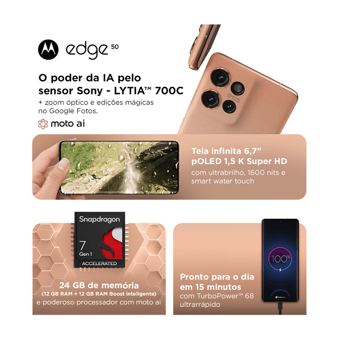 Cameras-do-celular-motorola-edge-50-5g-cinza