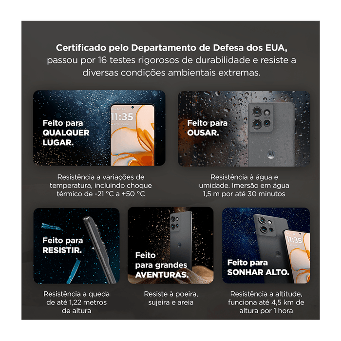 Ficha-tecnica-do-celular-256gb-motorola-edge-50-5g-cinza