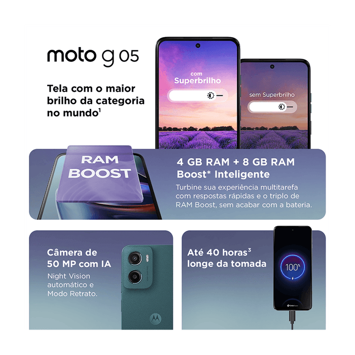 mosaico-smartphone-moto-g05-verde